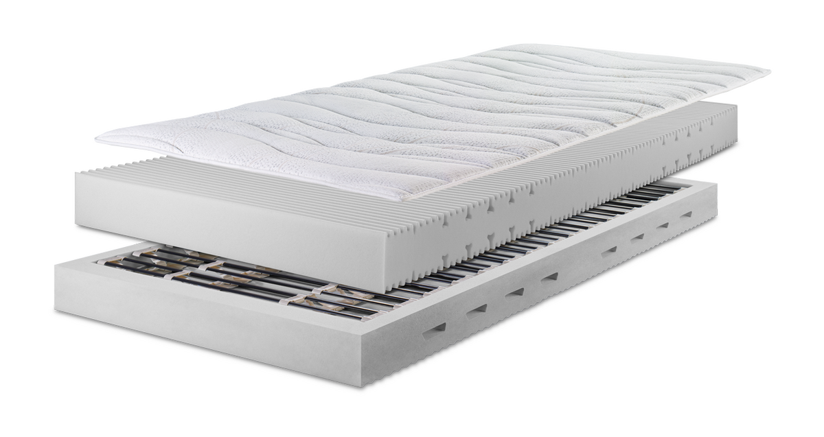 Satori_2026_Schichtaufbau_GT-a8e5n7ekf3fpr4c
